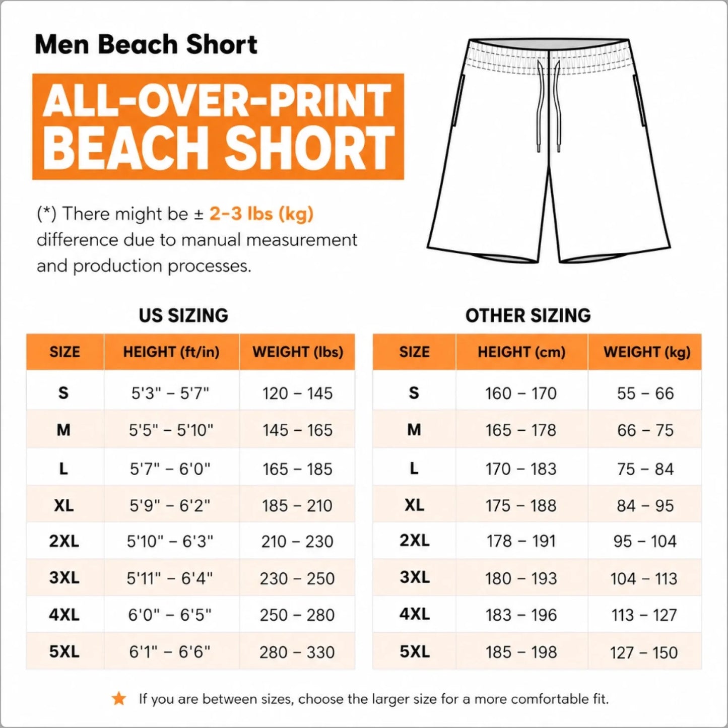 Funny Men Swim Trunks -Birthday Gifts For Husband, Son, Grandson, Brother, Grandpa, Dad, Yourself