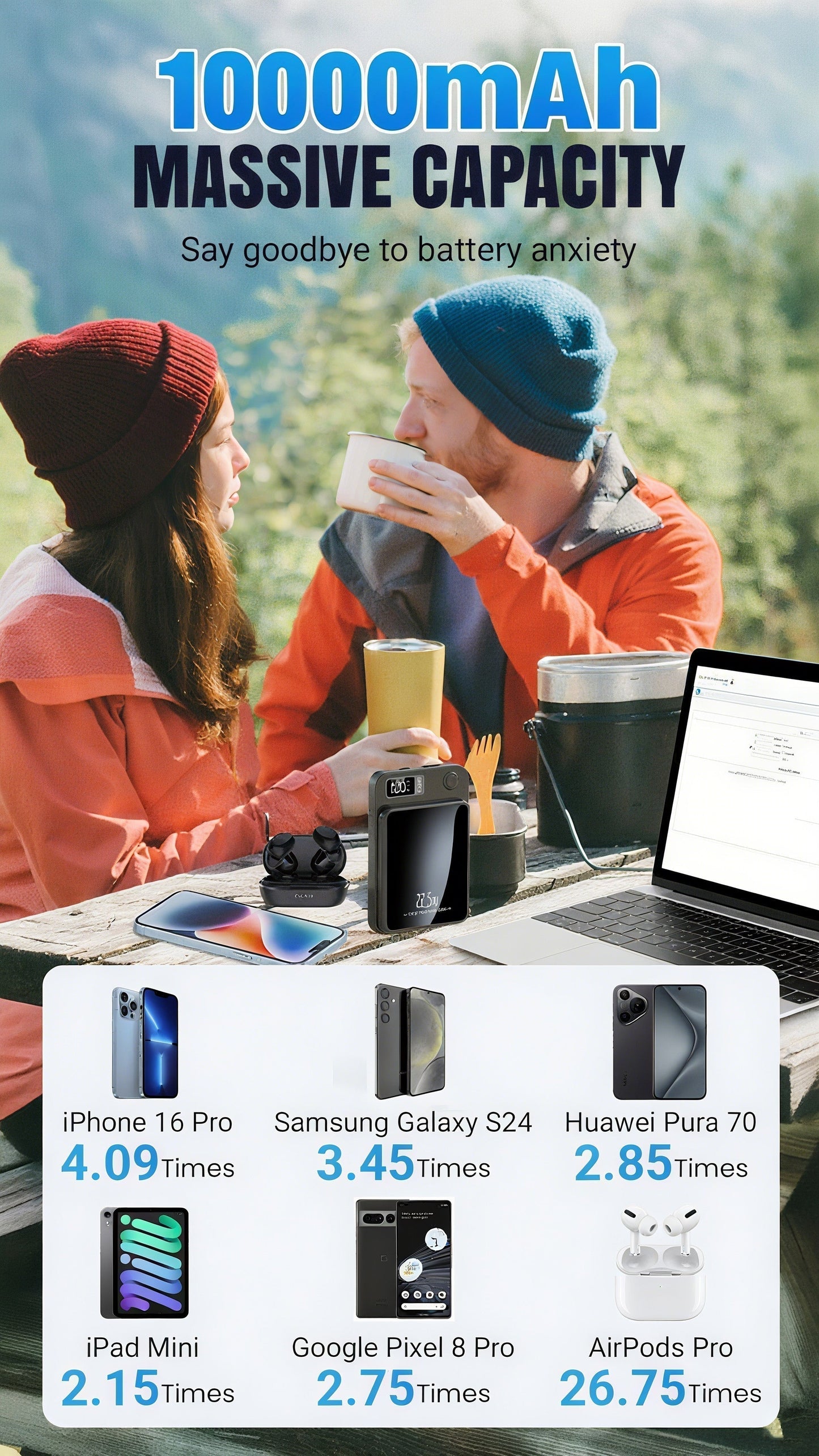 🔋 50% OFF NOW! ⚡ 10000mAh Ultra Slim Fast Charge Power Bank – Compact Design, Dual USB Ports & LED Indicator 📱