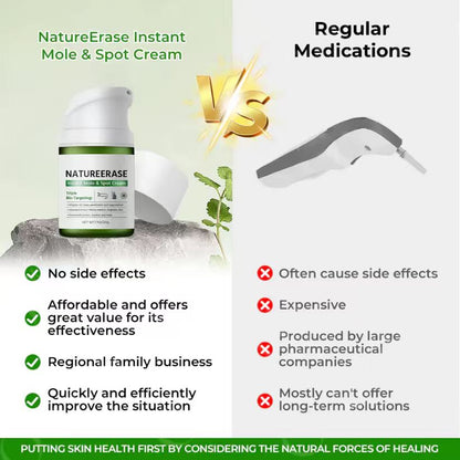 Instant Mole & Spot Cream Erase Unwanted Marks in 7 Days Without Surgery, Pain, or $650 Doctor Bills