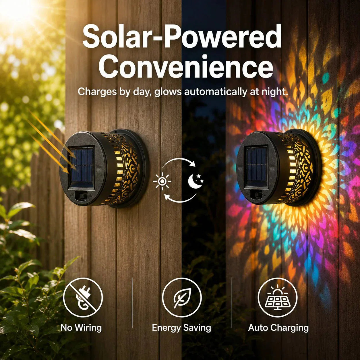 💓💓Surprise Price: Only $8.99!!🔥Solar-Powered Mandala Projector Light🎁🏠