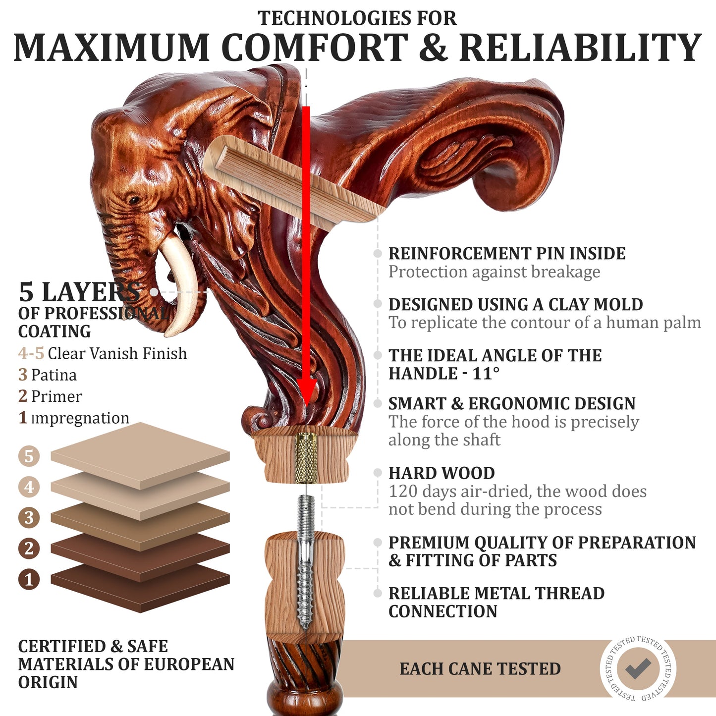 Elephant – Ergonomic Walking Cane