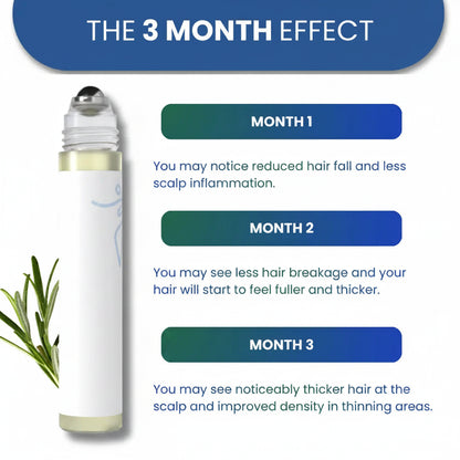 Be Bodywise Hair Growth Roll-On Serum | 3% Rosemary, Redensyl & AnaGain