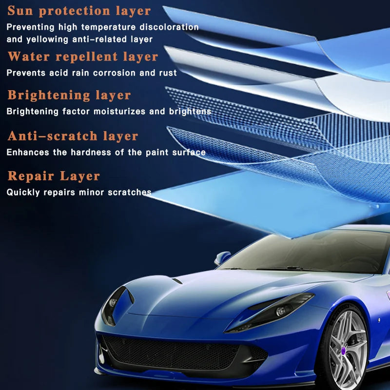 ⏳Time-limited Special--Buy 1 get 1 free (2pcs)⌛Car Protective Ceramic Spray Coating
