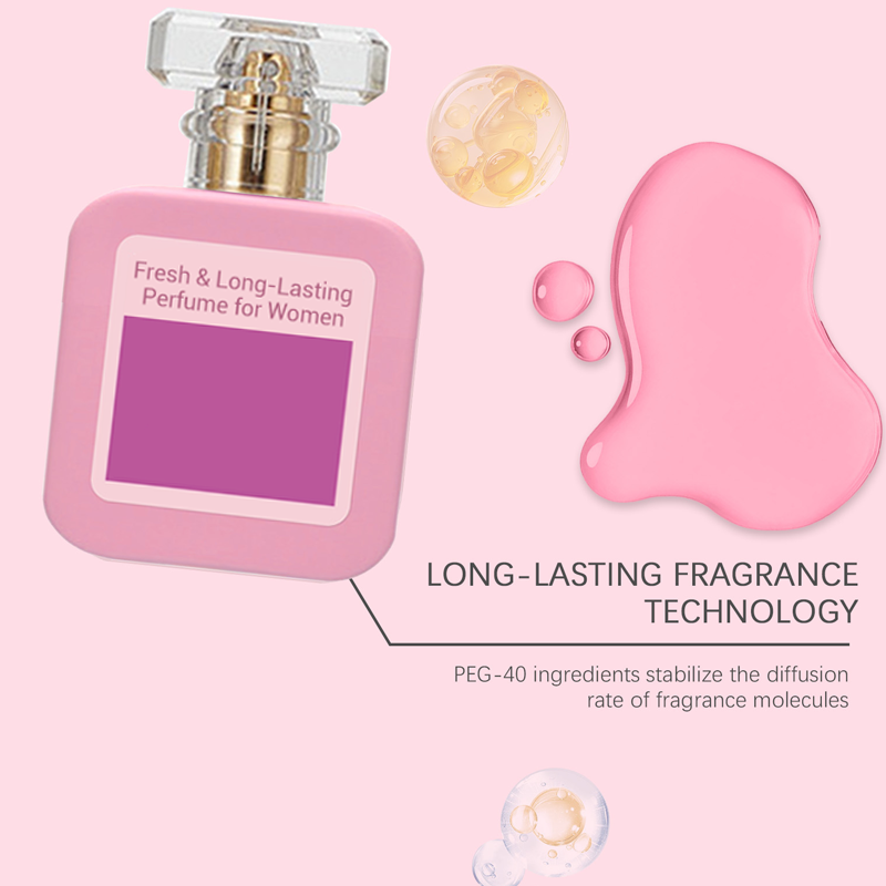 ⏰ Limited Time Offer – 50% Off! 🔥Fresh & Long-Lasting Perfume for Women