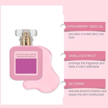 ⏰ Limited Time Offer – 50% Off! 🔥Fresh & Long-Lasting Perfume for Women