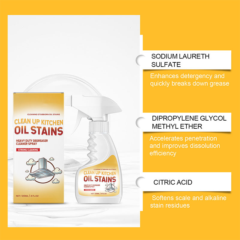 🔥Buy 2, get 1 free! Powerful Degreasing Kitchen Cleaner – Non-Toxic, Fast-Acting & Multifunctional 🧼✨