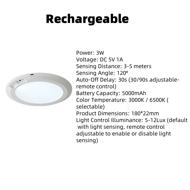🥳2026 HOT SALE🥳💞50K+ SOLD!🔋👵 50% OFF! Rechargeable Motion Light – Auto on/off, saves energy. No electrician needed. Stick on any ceiling. Peace of mind for seniors. 🕊️🌙