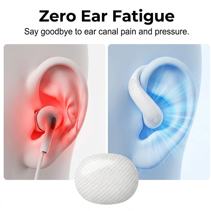 🎧 Ear-Hook Wireless Bluetooth Earphones – Secure Fit, Clear Sound & Hands-Free Convenience 🔊✨